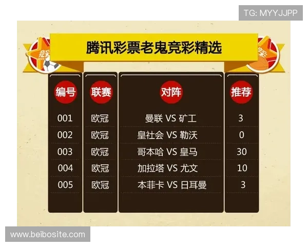 必发网投注技巧分享提升中奖率的实用策略与技巧