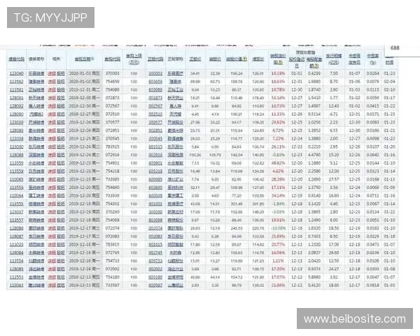 未来赢钱的秘诀百家乐下注公式全解析，帮你科学制定投注计划
